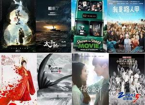 国产影视,国产影视的辉煌历程与时代印记